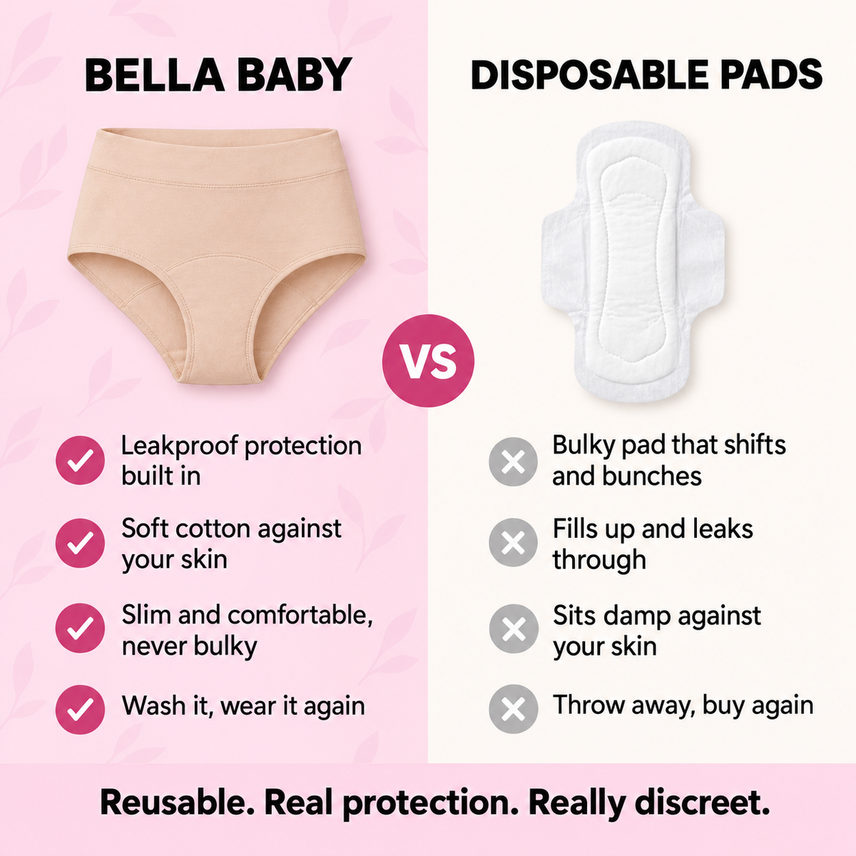 Leakproof Underwear Brief